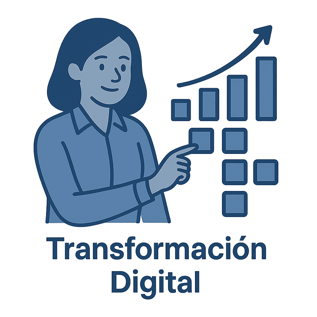 Transformación